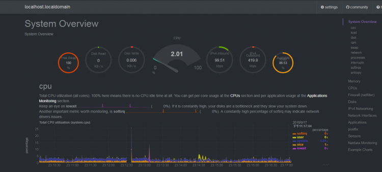 netdata0.png