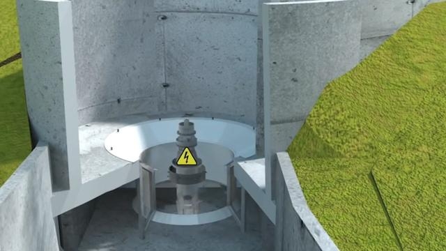 水力發電機