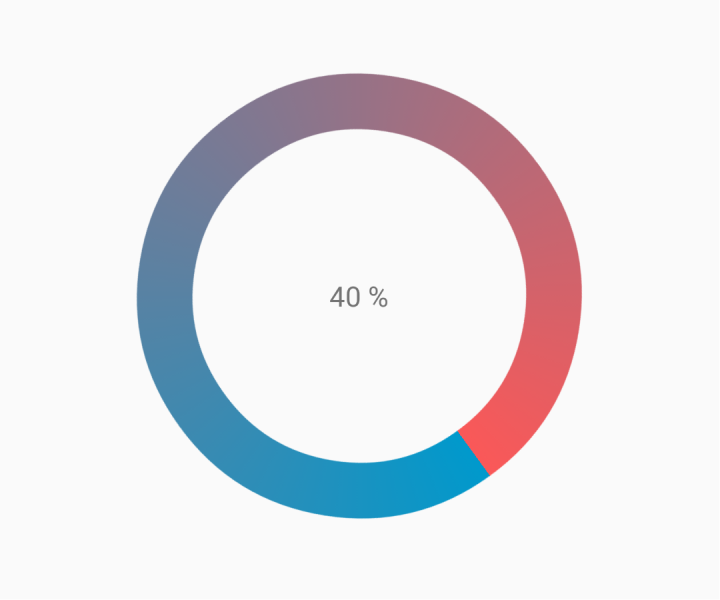 ProgressBar