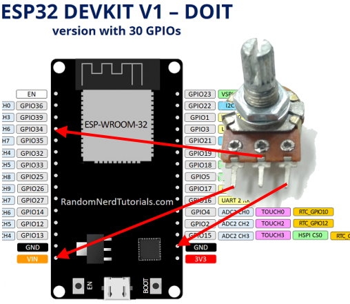 ESP32若何操縱可變電阻讀取外部電壓數值