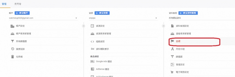 google analytics adwords 廣告 轉換成效