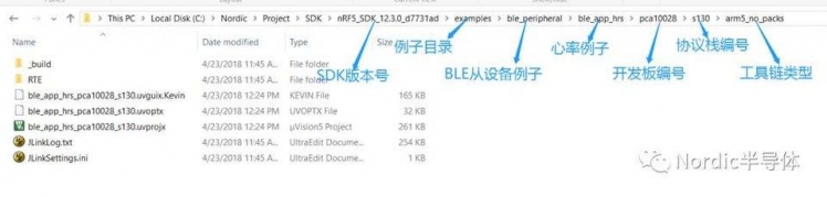 nrf52840