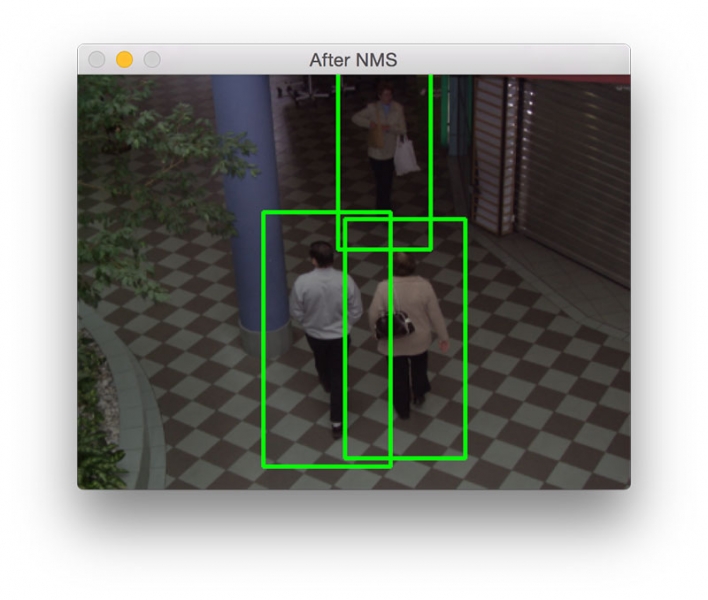 OpenCV,行人檢測