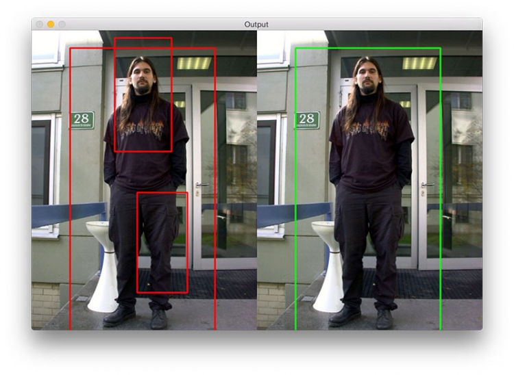 OpenCV,行人檢測