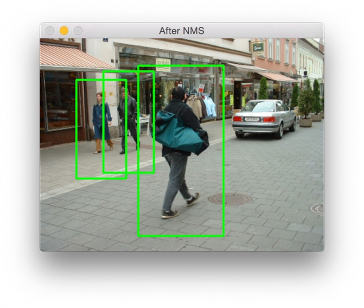 OpenCV,行人檢測