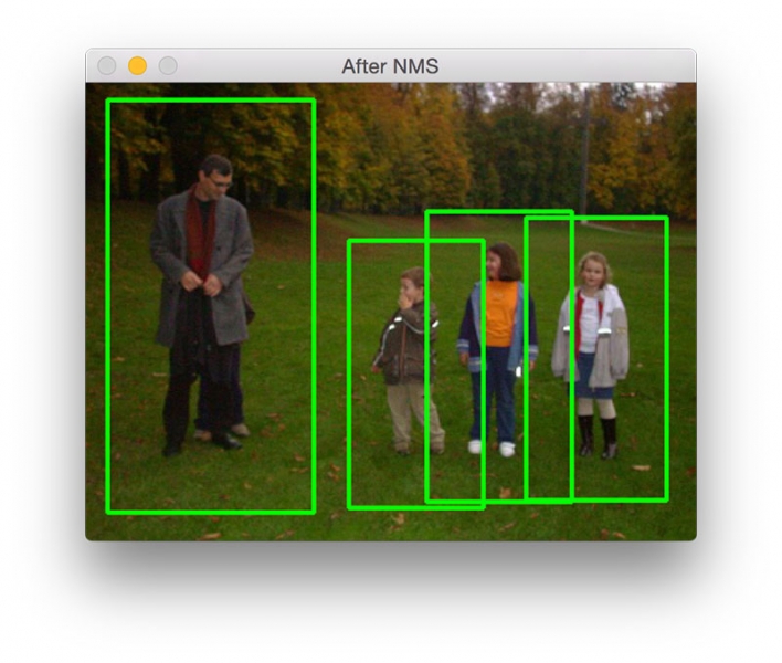 OpenCV,行人檢測