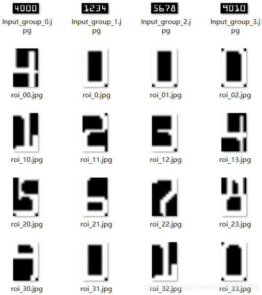 opencv 信用卡 數字識別