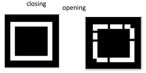 opencv 型態學運算