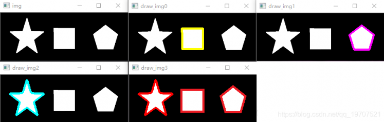 OpenCV findContours  drawContours Python