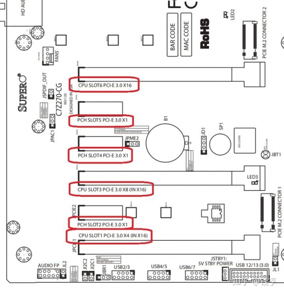 PCIe Bifurcation   M.2 array ssd