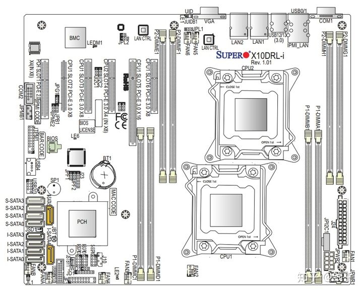 PCIe Bifurcation   M.2 array ssd