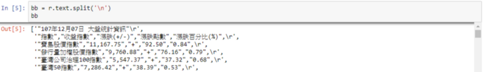 程式語言 股票爬蟲 python pandas numpy