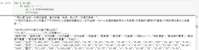 程式語言 股票爬蟲 python pandas numpy