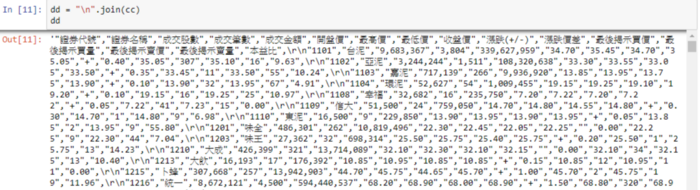程式語言 股票爬蟲 python pandas numpy
