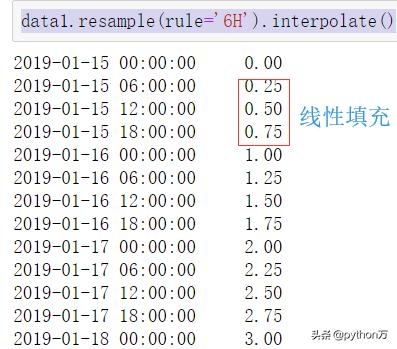 線性填充 pandas  resample  降採樣 升採樣 