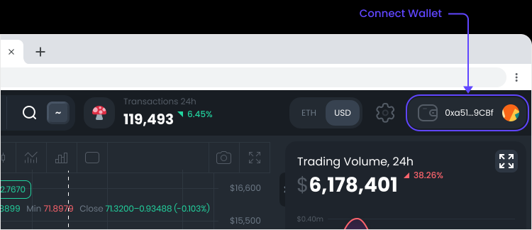 MetaMask 錢包 DexGuru 網站連結