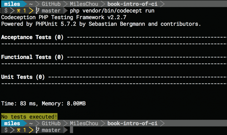 PHP  Composer
