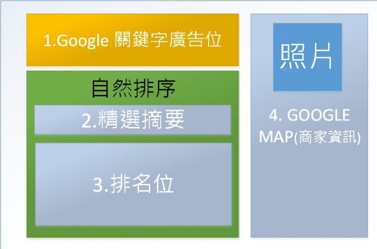 seo-templates.jpg