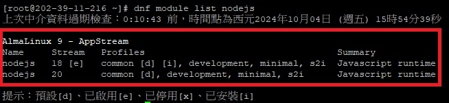 AlmaLinux Nodejs
