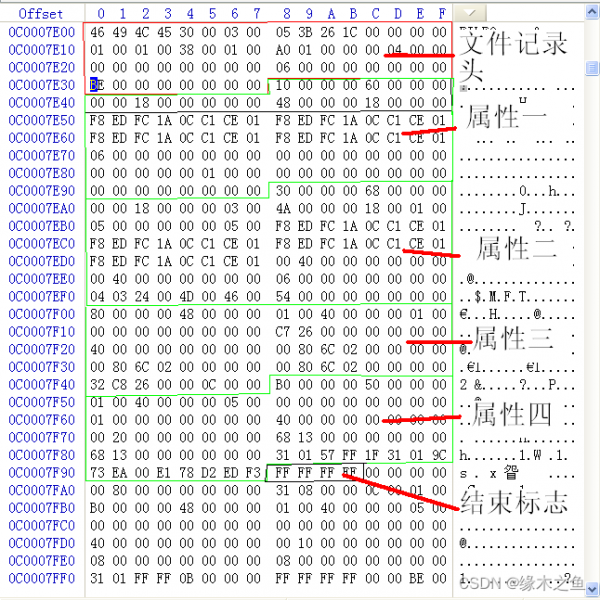 NTFS 文件系统