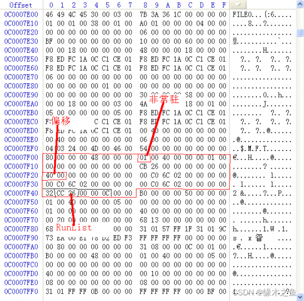 NTFS 文件系统