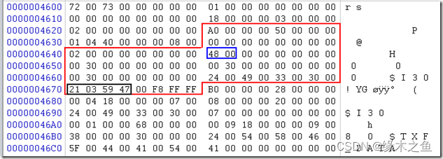 NTFS 文件系统