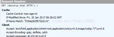 HTTP 狀態碼