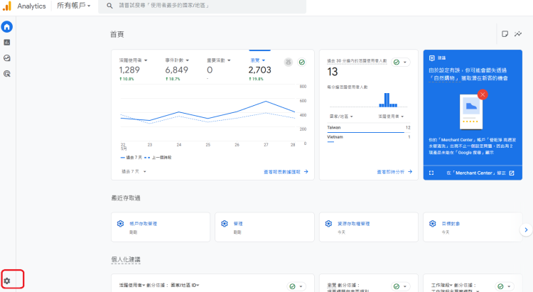 google Analytic  googleAds 資料管理工具
