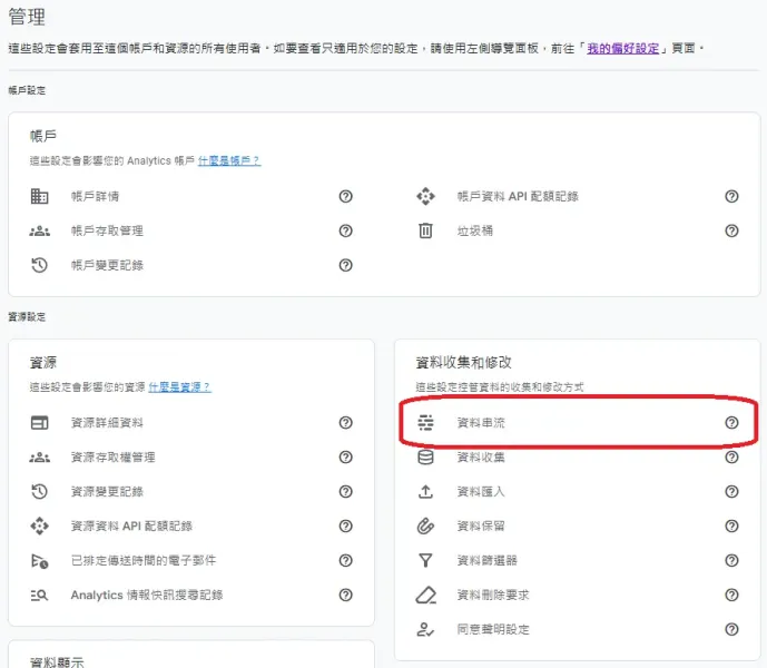 google,analyits,分析流量,網站流量
