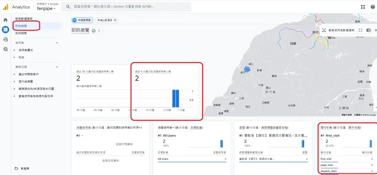 google,analyits,分析流量,網站流量